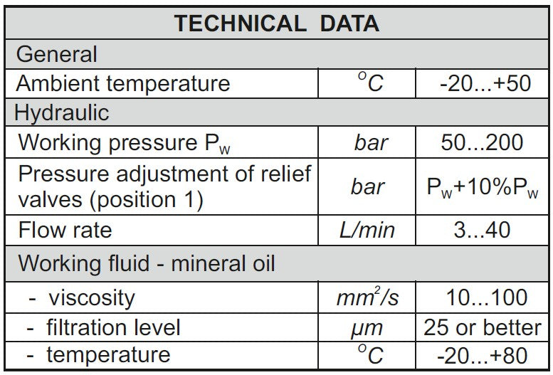 4/2 Wegeventil  automatisch 4/2RHA-06/20