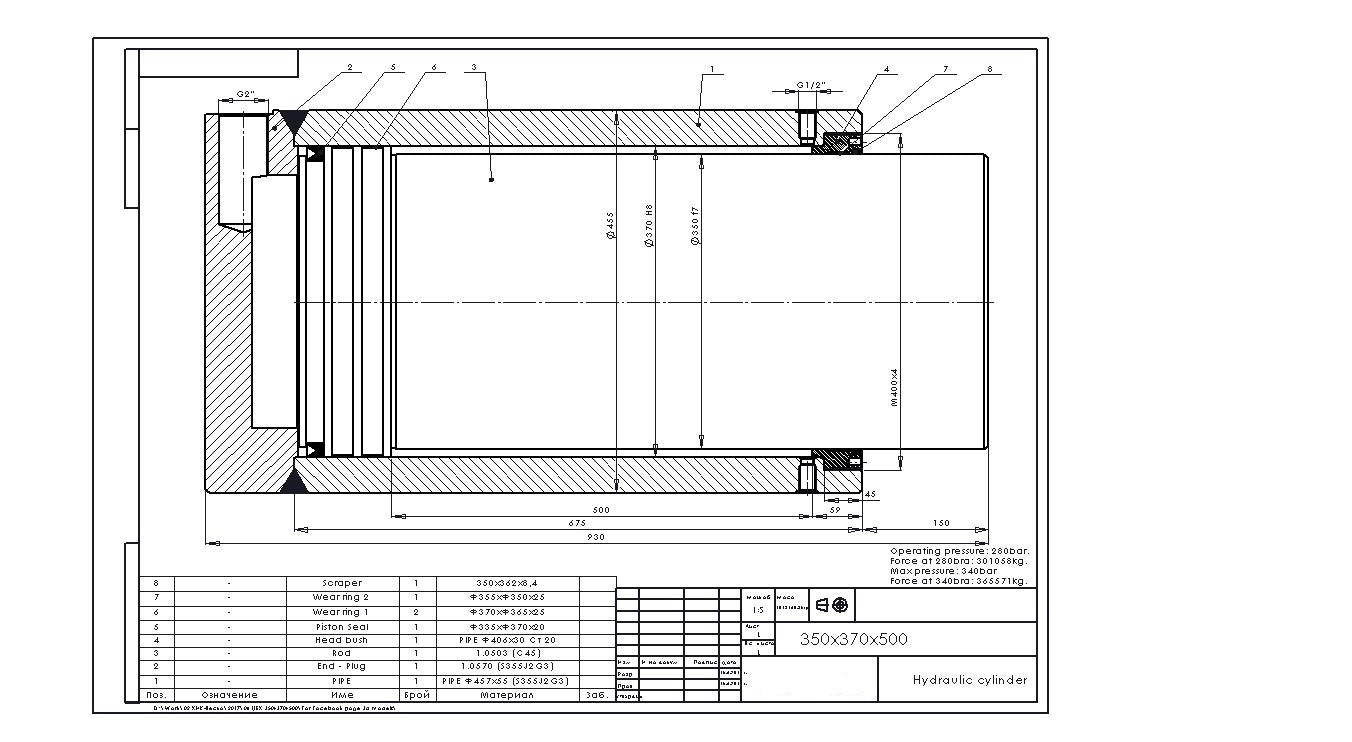 Hydraulikzylinder: Produktion nach individuellen Parametern
