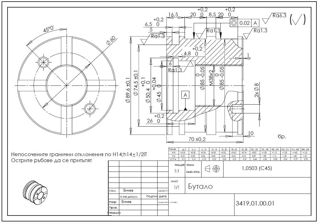 Stahlzubehör: Fertigung nach Spezifikation