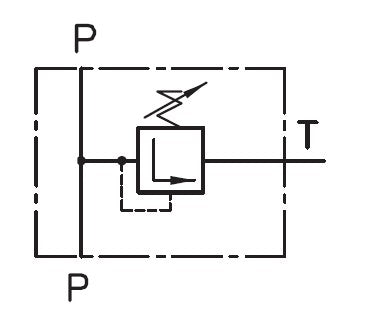 Druckbegrenzungsventil CPL 40/12-35A