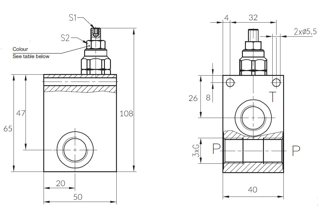 Druckbegrenzungsventil CPL 40/12-35A