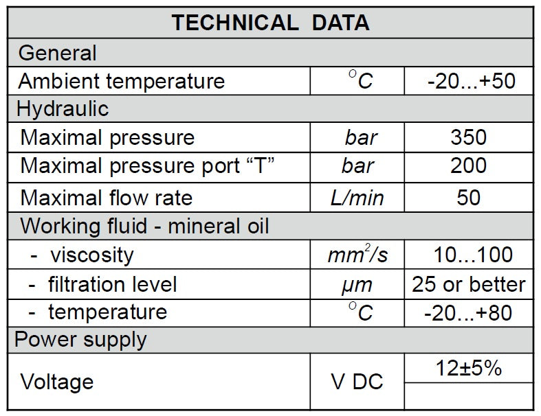 6/2 Wegeventil RS06TC-38/24-2