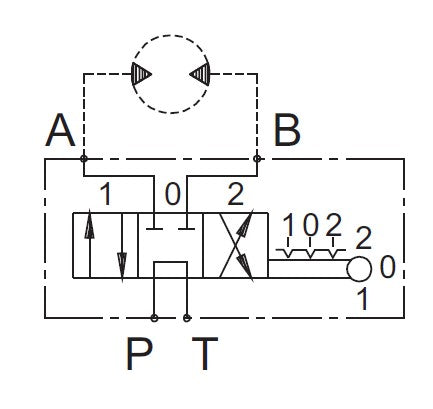 4/3 Wegeventil BDR1202